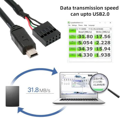 chenyang USB 2.0 9Pin 10Pin Motherboard Header to Mini USB 5Pin Data Cable 0.5M - style: Mini USB
