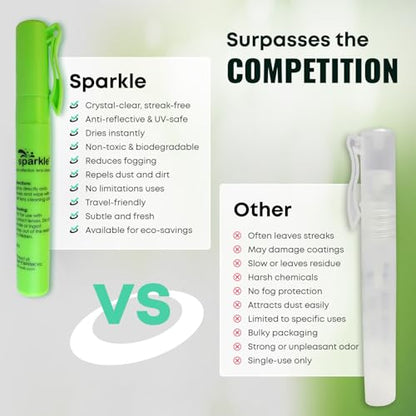Sparkle Anti-Reflective Safe Pen Lens Cleaner Spray kit - (3) 0.3oz Glasses Cleaner Pen Spray & (2) Microfiber Cloth for Eyeglasses, Sunglasses, Lenses, Screens and Camera Cleaning Kit (5 Piece Set)