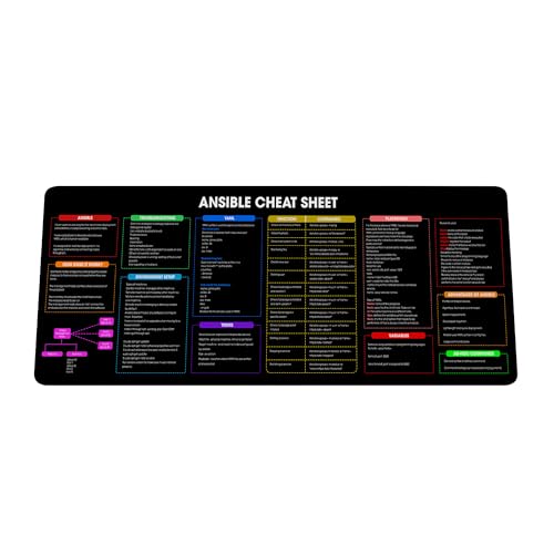 Ansible Shortcuts & Cheat Sheet Mouse Pad – Quick Reference for Devops, sysadmins & IT pros, Computer Accessories for Study, Work, and Reference Purposes KMH - color: Ansible Shortcuts