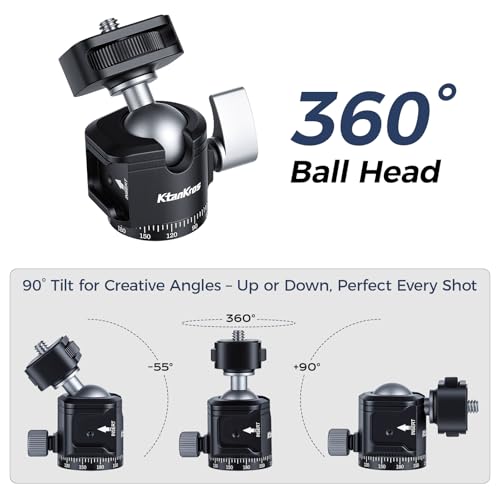 MI-1 Mini Ball Head – Compact 360° Rotating Camera Mount with 1/4" Screw, Cold Shoe Accessory Holder, 90° Tilt & 3/8" Adapter for DSLR, Mirrorless, Smartphones and Lighting Accessories