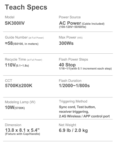 Godox SK300II-V SK300IIV 300Ws Photo Studio Strobe Flash Monolight Light with Reflector Kit, Bowens Mount, 10W LED Modeling Lamp for Studio, Shooting, Location, Portrait Photography 110~120V