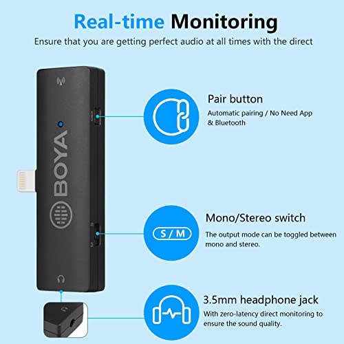 BOYA XM6-S4 Wireless Lavalier Microphone for iPhone/iPad, 2.4GHz Wireless Lapel Mic with OLED Display for YouTube, TikTok, Live Stream, Video Recording, Vlogging
