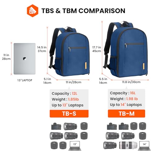TARION Camera Bag Backpack for Photographers: Photography Camera Backpack with Laptop Compartment Waterproof Raincover Photo Backpack Bag Blue TB-M - color: Blue, size: Medium