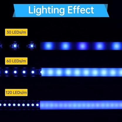 Muzata 20Pack 6.6FT/2M V Shape LED Channel Silver Aluminum LED Strip Diffuser Channel with Milky White Cover Frosted Corner Lighting Easy Installation V1SW WW 2M - size: 2M 20P