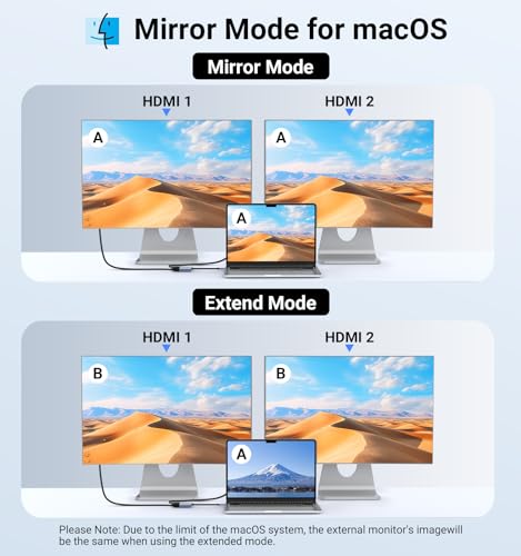 USB C to Dual HDMI Adapter 4K@60Hz, Multiport Adapter with 2 HDMI, USB3.0, PD 100W, USB C Splitter Compatible with MacBook Pro/Air, iPad Pro, Dell, HP, S24/S23/S22
