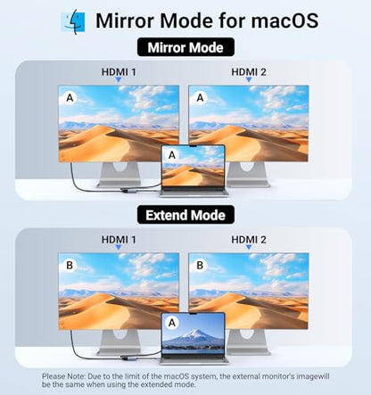 USB C to Dual HDMI Adapter 4K@60Hz, Multiport Adapter with 2 HDMI, USB3.0, PD 100W, USB C Splitter Compatible with MacBook Pro/Air, iPad Pro, Dell, HP, S24/S23/S22