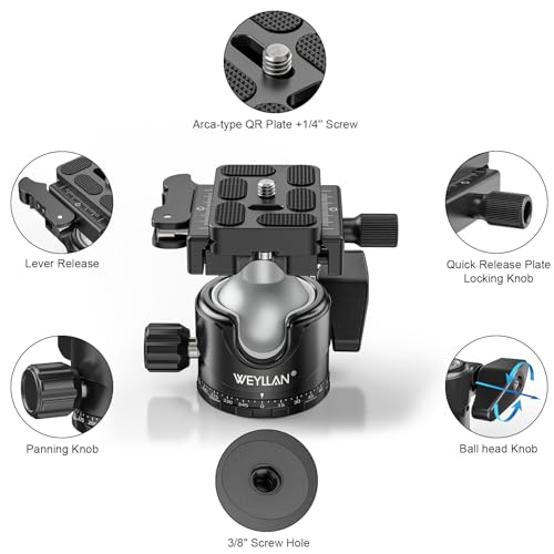 WEYLLAN EH36L Lever Ball Head with Stainless Steel Lock Pin, 36mm Low Profile Heavy Duty Tripod Ball Head Mount with Arca Swiss Quick Release Plate for Tripod Monopod DSLR Camera Camcorder Telescope - size: 36mm Ball