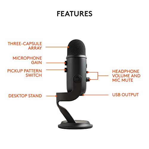 Logitech Creators Blue Yeti USB Microphone for PC, Mac, Gaming, Recording, Streaming, Podcasting, Studio and Computer Condenser Mic with Blue VO!CE effects, 4 Pickup Patterns, Plug and Play - Blackout | Blue Vo!ce Effects, 4 Pickup Patterns, Plug and Play