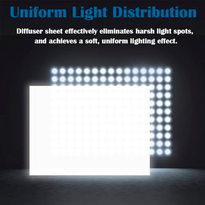 LED Light Diffuser Board Diffusion Cover Sheet Anti-Glare for Soften Ceiling Light LED Downlight, Spotlight, Led Panel, Track Light, 3 PCS (11.8x11.8x0.019in)