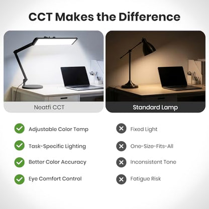 Neatfi 3,500 Lumens LED Desk Lamp – 45W Dimmable Task Light | 3 Light Modes | 540 SMD LEDs | Touch Control | Adjustable Arm | Reading, Craft, Workbench & Office (Black-3, 26-Inch Wide Shade) - color: Black-3