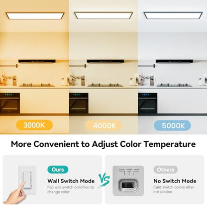 1x4 LED Flat Panel Light Surface Mount 50W 5500LM 12Pack Black | TRIAC Dimmable LED Ceiling Light, Selectable 3000K/4000K/5000K, 120V, for Garage, Kitchen, Office, Commercial Use - color: Black, size: 1x4FT 12PACK