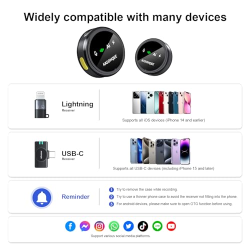 Wireless Lavalier Microphone for iPhone 17/16/15/14, iPad & Android, Magnetic Clip-on Mini Mic with Charging Case,30H Playtime Plug-Play Lapel Lavalier Mic for Vlog TikTok, AI Noise Reduction - color: 2 TX+USB-C Rx+Lightning Adapter+Charing Case