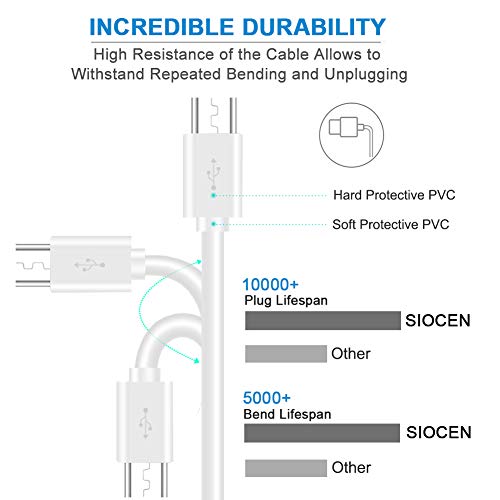 SIOCEN 10FT 3Pack USB Power Extension Cable Cord for WyzeCam,Yi Camera,Oculus Go,Echo Dot Kid Edition,Nest Cam,Kasa Cam,Netvue,Arlo Pro Q,Blink,Furbo Dog, USB Charging Cord for Home Security Camera