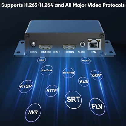 1080p60 PoE HDMI Encoder,with 4k60 Loopout,Support SRT,RTMP,RTSP,RTMPS,UDP,HTTP,HLS,WebRTC,TRTC,Icecast,SHOUTcast,Live Streaming Broadcast for YouTube, Facebook, Twitch, etc