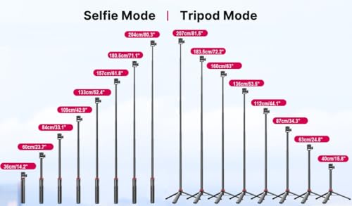 81'' Link-2-Pro Webcam Floor Tripod-Stand,Selfie Stick Holder for Insta360 Link 2 pro,Link 2c pro,Link 2,Link 2c Webcams and X5 X4 X3,Go 3S Ultra,Ace pro 2 Cameras,Flow 2 pro Gimbal Stabilizer