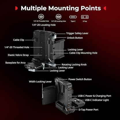 SMALLRIG Upgraded V Mount Battery Plate Kit, w/ QR Plate for Arca, LCD Screen Protector & Cable Clips, D-Tap & USB-C Supply, All-in One Camera Video Rig for Mirrorless/DSLR, for NEEWER V Mount Battery - style: Plate Kit for Arca