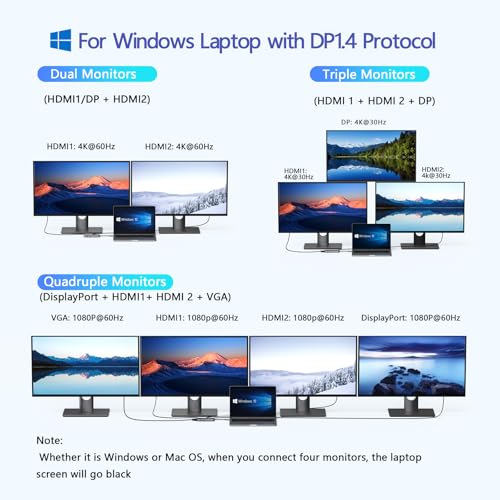 LIONWEI USB C Docking Station Dual Monitor, Laptop Docking Station 3 Monitors Quadruple Display with Dual 4K HDMI, DP, VGA, 100W PD, 3 USB C/A 2.0, Laptop Dock for Dell, Lenovo, HP, Surface - color: 2 HDMI+DP+VGA