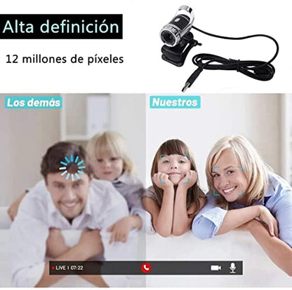 Webcam 480P, Clip on PC Camera, Built in Microphone,12.0M Pixels, 360° Rotating for Computer Laptop Desktop, Plug and Play for Video Broadcasting, Compatible with