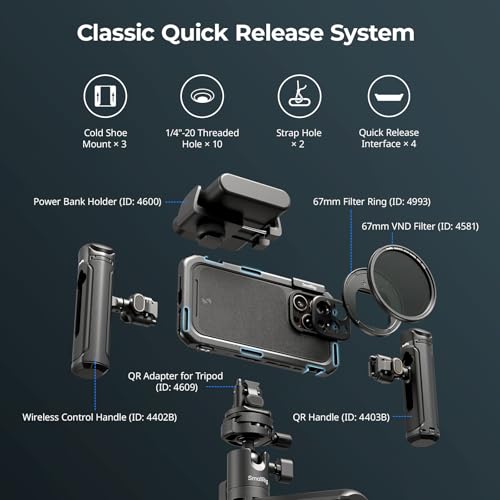 SmallRig Mobile Video Cage for iPhone 16 Pro, Phone Cage with Phone Case with T-Mount Lens Backplate, Support for MagSafe, Quick Release Video Rig for Videography Video Recording Vlog