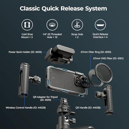 SmallRig Mobile Video Cage for iPhone 16 Pro, Phone Cage with Phone Case with T-Mount Lens Backplate, Support for MagSafe, Quick Release Video Rig for Videography Video Recording Vlog