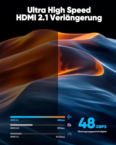 Highwings 8K 4K HDMI Extender Cable, Short HDMI Extension Cable 2.1 4K@30Hz/ 60Hz/ 120Hz, Ultra high Speed HDMI Adapter Male to Female Compatible with PS5 Roku Stick Blu Ray Player HDTV Laptop 6.6FT - color: Grey, size: 6.6 feet, style: 8k 1pack