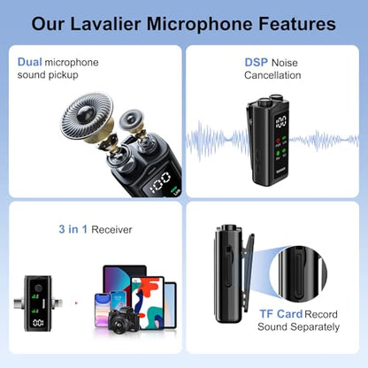 Wireless Lavalier Microphone for iPhone iPad Android Laptop Camera, Lightning & USB C Mic for iPhone, 24H Charging Case,Plug &Play Noise Reduction Mini Mic for Video Recording, Vlogging