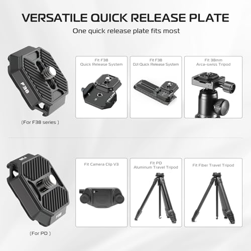 FALCAM F38 Camera Quick Release Plate Compatible with Camera Clip V3 and F38 Backpack Clip (Plate Only) - 2465 - size: F38 & QR Plate only