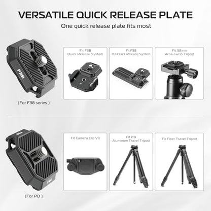 FALCAM F38 Camera Quick Release Plate Compatible with Camera Clip V3 and F38 Backpack Clip (Plate Only) - 2465 - size: F38 & QR Plate only