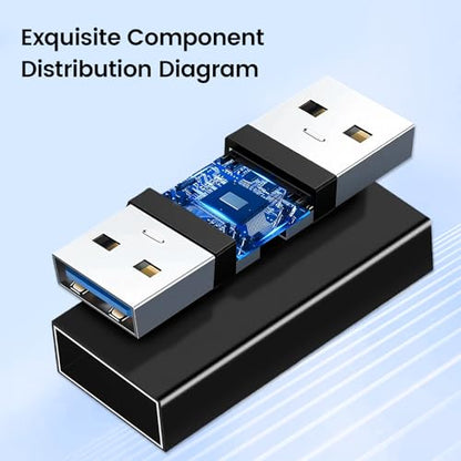 USB Female to Female Adapter (2 Pack), USB 3.0 to Type A Coupler for Connecting Two USBA Male Ends Converter Devices, Extender Connector, USB3.0 Expansion Adapters - style: 3.0Female-3.0Female