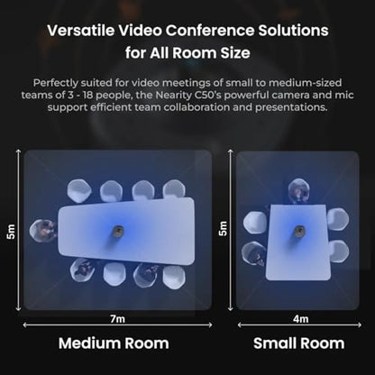 NEARITY 360 Basic Conference Webcam with Microphone and Speaker, Video Conferencing Camera, 3 AI Modes, All in One Video Conference Room Webcam for Teams/Zoom/Meetings/Office