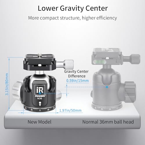 Low Profile Tripod Ball Head-INNOREL N36, Panoramic CNC Metal Camera Tripod Ball Head with Two 1/4" Screw Arca Swiss Quick Release Plates for Tripod,Monopod,DSLR,Camcorder, Max Load 44lbs/20kg - size: N36-Sliver