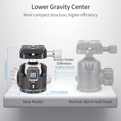 Low Profile Tripod Ball Head-INNOREL N36, Panoramic CNC Metal Camera Tripod Ball Head with Two 1/4" Screw Arca Swiss Quick Release Plates for Tripod,Monopod,DSLR,Camcorder, Max Load 44lbs/20kg - size: N36-Sliver