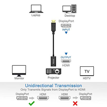 Moread 4K DisplayPort (DP) to HDMI Adapter, Uni-Directional Gold-Plated Display Port Computer to HDMI Screen Converter (Male to Female) Compatible with HP, Dell, Lenovo & More, Passive - Black
