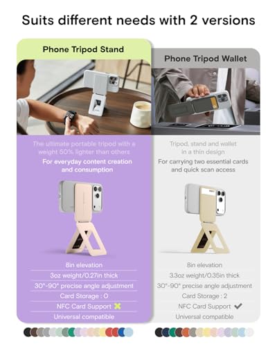 MOFT Phone Stand, Magnetic Phone Tripod Stand Stain-Resistant MOVAS Leather & Angle Adjustment & Strong Magnets Tripod for iPhone 17/16/15/14/13/12 (Included Metal Ring)-Peppermint - color: Peppermint, size: Without Card Slot