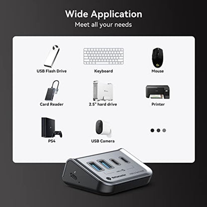 Yottamaster 4-in-1 USB C Hub, 10Gbps USB 3.2 Gen 2 Desktop Hub with 2 USB-A& 2 USB-C Data Ports, 2-in-1 USB-C/A Cable, Angled USB Splitter for PC, Laptop, Mac mini, MacBook, iMac(Not Support Charging) - style: with 2 USB-C & 2 USB-A