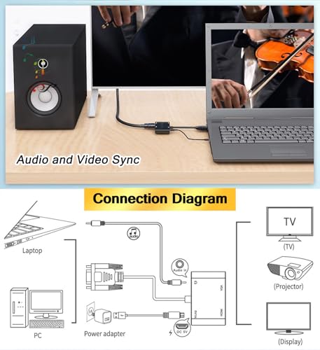 AKWOR HDMI to VGA+HDMI Adapter for Dual Monitor, HDMI to VGA & HDMI Splitter 1 to 2,1080P@60HZ Full HD Display Video Converter Compaitble with Windows/Mac Os/Linux, Plug & Play - style: HDMI to VGA + HDMI
