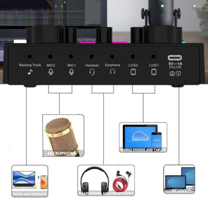 sktome Podcast Equipment Bundle, V8max Voice Changer with Podcast Microphone Bundle - Studio Condenser Microphone Perfect for Podcasting, Recording, Singing, Streaming and Gaming