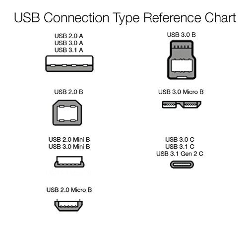 Amazon Basics USB-A to Micro USB Charging Cable, 480Mbps Data Transfer Speed, Gold-Plated Plugs, Compatible with Android Phones and Tablets, 6 Foot, Black - size: 6 Feet, style: 1 Pack