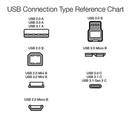 Amazon Basics 2-Pack USB-A to Micro USB Cable, Android Charger, 480Mbps Transfer Speed, Gold-Plated Connectors, USB 2.0, 6 Foot, Black - size: 6 Feet, style: 2 Pack