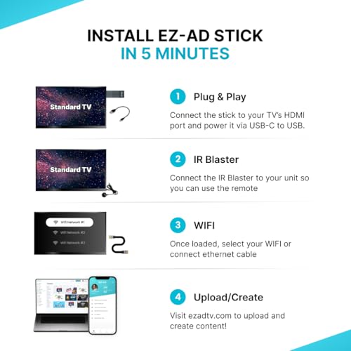 EZ AD TV - AI Digital Signage Stick - Cloud Controlled AI Digital Signage Media Player - AI Creates Content On Digital Display Board - Powerpoint uload 4K Media Player + Mobile App W/Template Builder