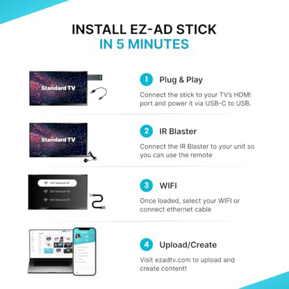 EZ AD TV - AI Digital Signage Stick - Cloud Controlled AI Digital Signage Media Player - AI Creates Content On Digital Display Board - Powerpoint uload 4K Media Player + Mobile App W/Template Builder
