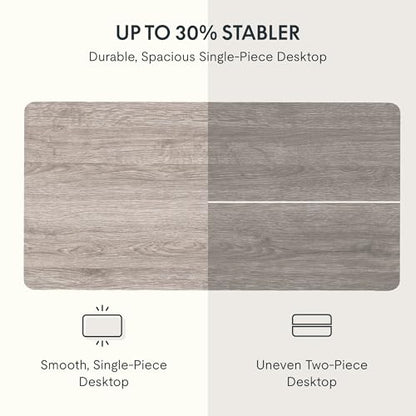 FLEXISPOT Whole Piece 60"x24" Desktop 1" Thickness Height Adjustable Desk Rectangular Tabletop Gray Wood Grain Board (60INCH Gray Wood Grain) - color: Gray Wood Grain, size: 60x24"