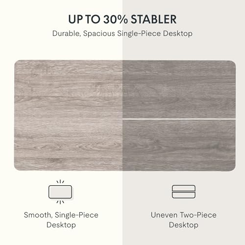 FLEXISPOT Whole Piece 55"x28" Desktop 1" Thickness Height Adjustable Desk Rectangular Tabletop Gray Wood Grain Board (55INCH Gray Wood Grain) - color: Gray Wood Grain, size: 55x28"