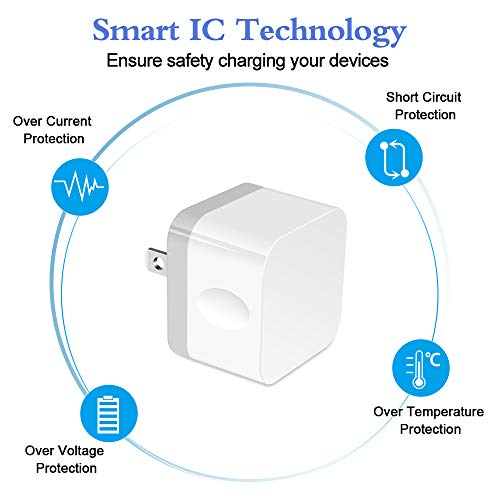 Dual USB Wall Charger, 2Pack 2.4A Double USB Wall Plug iPhone Fast Charger Block Box Brick Adapter for iPhone 17 16 15 14 13 12 Pro Max XS X 8 Plus, Samsung Galaxy S26 S25 S24 A17 A56 A16 A15 Note20 - color: white#