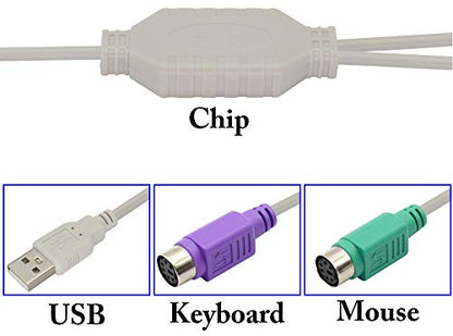 12Inch White PS/2 to USB Adapter Keyboard Mouse Converter Cable,USB Male to Dual PS2 Female Y Splitter Cable,Support Win98/ME/2000/XP/7/8/8.1,etc.(30cm/1Pack) - color: White