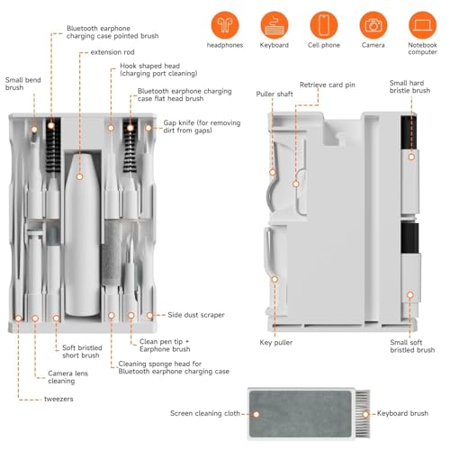 Laptop Cleaning Kit Keyboard Cleaner Brush, 22-in-1 Multi-Function Laptop Cleaner Tool for MacBook, Phone, Headphone, Earbuds, Camera Lens and Other Electronic Device, All-in-one with Upgrade
