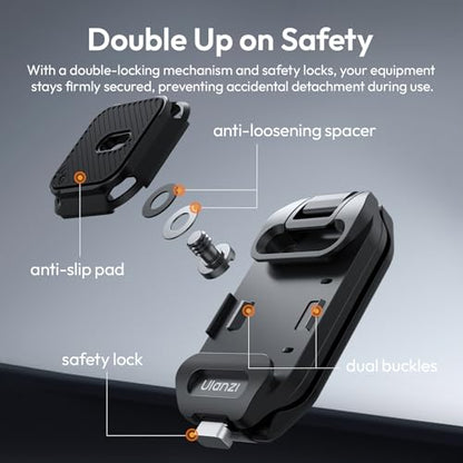 ULANZI Camera Backpack Strap Clip,w Plate Quick Release System, Compatible w Uka QR Plates, for Sony, Nikon, Fuji, DSLR Action Cam Mount, Bearable Load up to 10kg【Not Compatible w F38/Arca System】