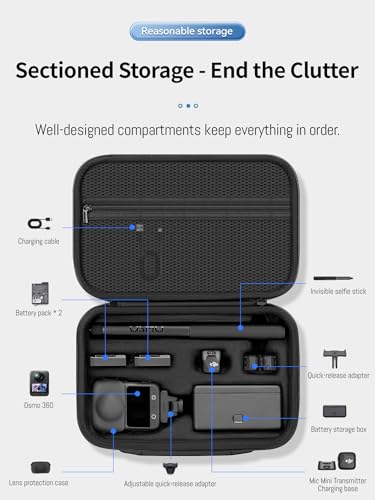 Osmo 360 Carrying Case, Nylon Carrying Storage Case for DJI Osmo 360 Camera | Surface Waterproof Travel Portable Hard Shell Bag Compatible With Adventure Combo Outdoor Accessories kit