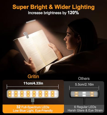 Gritin 2026 Gen 2 Book Light for Reading- 32 Eye Caring Full Spectrum LED | 5 Colors & 5 Brightness, Adjustable Wide/Narrow Beam, Upgrade 1500mAh Long-Lasting Rechargeable Clip on Light-Sea Blue - color: Sea Blue
