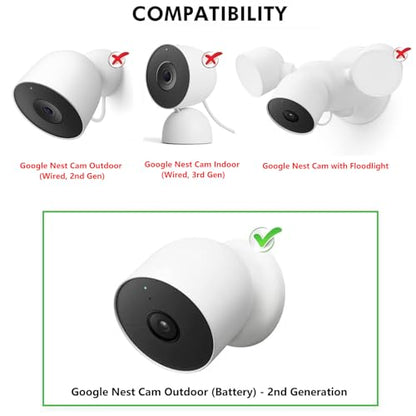 delilyn 25ft/7.5m Power Cable Compatible with Google Nest Cam Outdoor or Indoor, Battery(2nd Gen), Weatherproof 5V 2A Charging Cable for Nest Cam Continuously with One-Piece Molding Adapter